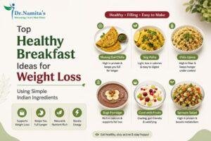 Healthly breakfast